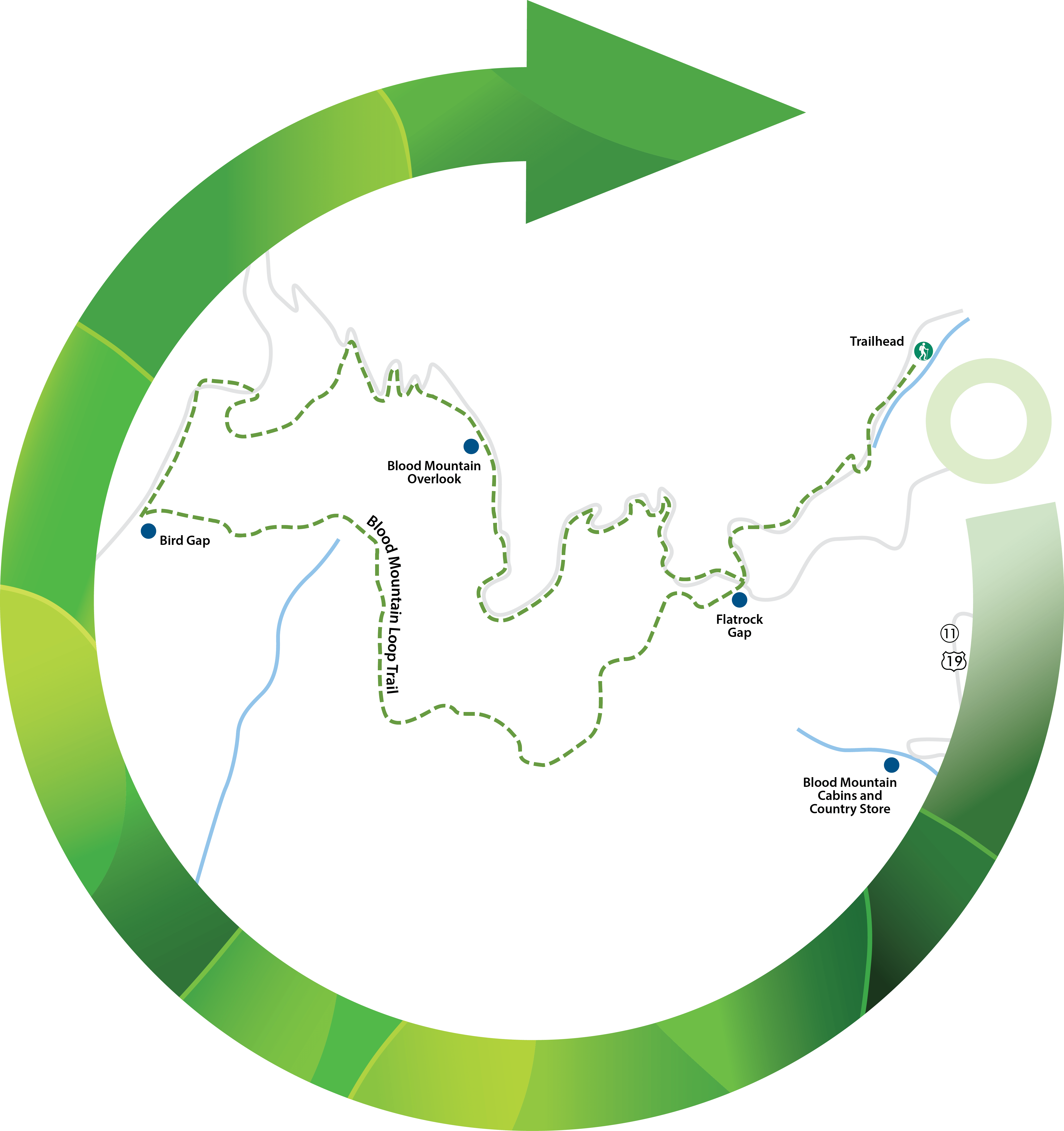 Blood Mountain Loop Trail Chattahoochee National Forest